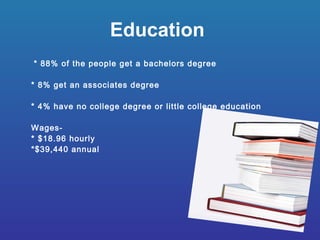 Education   * 88% of the people get a bachelors degree * 8% get an associates degree * 4% have no college degree or little college education Wages-  * $18.96 hourly *$39,440 annual 