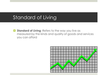 Standard of LivingStandard of Living: Refers to the way you live as measured by the kinds and quality of goods and services you can afford