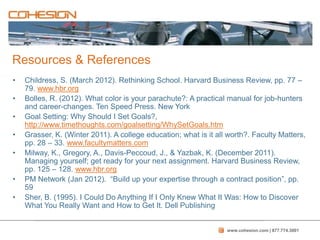 Resources & References
•   Childress, S. (March 2012). Rethinking School. Harvard Business Review, pp. 77 –
    79. www.hbr.org
•   Bolles, R. (2012). What color is your parachute?: A practical manual for job-hunters
    and career-changes. Ten Speed Press. New York
•   Goal Setting: Why Should I Set Goals?,
    http://www.timethoughts.com/goalsetting/WhySetGoals.htm
•   Grasser, K. (Winter 2011). A college education; what is it all worth?. Faculty Matters,
    pp. 28 – 33. www.facultymatters.com
•   Milway, K., Gregory, A., Davis-Peccoud, J., & Yazbak, K. (December 2011).
    Managing yourself; get ready for your next assignment. Harvard Business Review,
    pp. 125 – 128. www.hbr.org
•   PM Network (Jan 2012). “Build up your expertise through a contract position”, pp.
    59
•   Sher, B. (1995). I Could Do Anything If I Only Knew What It Was: How to Discover
    What You Really Want and How to Get It. Dell Publishing


                                                                  www.cohesion.com | 877.774.3001
 