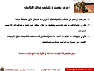 ‫الوظيفي‬ ‫مسارك‬ ‫ختطط‬ ‫كيف‬‫االستشاري‬/‫بيق‬ ‫آق‬ ‫صبحي‬–sakbik@aol.com
‫اعرف‬‫قواك‬ ‫واكتشف‬ ‫نفسك‬‫الكامنة‬
34)‫عليها؟‬ ‫متحفظا‬ ‫تكون‬ ‫أن‬ ‫حتب‬ ‫أم‬ ‫اآلخرين؟‬ ‫أمام‬ ‫ومشاعرك‬ ‫نفسك‬ ‫عن‬ ‫تعرب‬ ‫أن‬ ‫حتب‬ ‫هل‬
39)‫حسب‬ ‫وافرزها‬ ‫برغباتك‬ ‫قائمة‬ ‫ضع‬ ‫عملك؟‬ ‫خالل‬ ‫من‬ ‫بتحقيقه‬ ‫ترغب‬ ‫ما‬ ‫أكثر‬ ‫ما‬ ،‫احتياجاتك‬ ‫يف‬ ‫فكر‬
‫األولويات‬.
40)‫األولويات‬ ‫مقابل‬ ‫لتقدميها‬ ‫مستعد‬ ‫أنت‬ ‫التي‬ ‫التنازالت‬ ‫ما‬ ‫األهم؟‬ ‫ما‬ ‫اهلام؟‬ ‫ما‬ ،‫أولوياتك‬ ‫يف‬ ‫ر‬
ّ
‫فك‬
‫العمل؟‬ ‫ساعات‬ ‫مقابل‬ ‫الراتب‬ ‫عن‬ ‫تتنازل‬ ‫هل‬ ‫األخرى؟‬
‫حاول‬‫متعددة‬ ‫فقرات‬ ‫أو‬ ‫واحدة‬ ‫فقرة‬ ‫يف‬ ‫السابقة‬ ‫إجاباتك‬ ‫كافة‬ ‫تلخيص‬
 