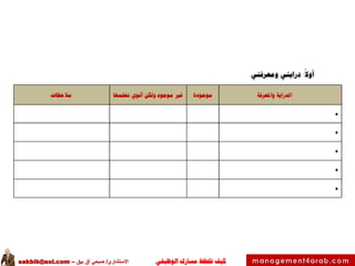 ‫الوظيفي‬ ‫مسارك‬ ‫ختطط‬ ‫كيف‬‫االستشاري‬/‫بيق‬ ‫آق‬ ‫صبحي‬–sakbik@aol.com
 