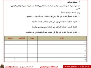 ‫الوظيفي‬ ‫مسارك‬ ‫ختطط‬ ‫كيف‬‫االستشاري‬/‫بيق‬ ‫آق‬ ‫صبحي‬–sakbik@aol.com
 