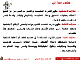 ‫الوظيفي‬ ‫مسارك‬ ‫ختطط‬ ‫كيف‬‫االستشاري‬/‫بيق‬ ‫آق‬ ‫صبحي‬–sakbik@aol.com
‫مهاراتي‬ ‫خمزون‬
-‫املهارات‬‫االجتماعية‬:‫تطوير‬‫القدرات‬‫املستخدمة‬‫يف‬‫العمل‬‫مع‬‫الناس‬‫من‬‫أجل‬‫حتقيق‬
‫األهداف‬(‫عمليات‬‫التنسيق‬‫وإعطاء‬‫التعليمات‬‫والتفاوض‬‫واإلقناع‬‫وخدمة‬،‫اآلخر‬
‫وإدراك‬‫ردود‬‫فعل‬‫اآلخرين‬).
-‫مهارات‬‫األنظمة‬:‫تطوير‬‫قدرات‬‫تستخدم‬‫لفهم‬‫ومراقبة‬‫وحتسني‬‫األوضاع‬‫االجتماعية‬
‫والنظم‬‫التقنية‬(‫مثل‬‫إصدار‬‫األحكام‬‫واختاذ‬‫القرارات‬‫والتحليل‬‫والتقييم‬‫وفقا‬
‫لألهداف‬).
-‫املهارات‬‫الفنية‬:‫تطوير‬‫القدرات‬‫املستخدمة‬‫يف‬‫تصميم‬‫اآلالت‬‫أو‬‫األنظمة‬‫التقمية‬
‫وإنشائها‬‫وتشغيلها‬‫وإصالح‬،‫أخطائها‬‫وصيانة‬‫املعدات‬‫واختيارها‬‫وتركيبها‬
‫وتشغيلها‬‫ومراقبتها‬‫وحتليل‬‫احتياجاتها‬‫وبرجمتها‬‫وحتليل‬‫جودة‬‫التحكم‬‫بها‬
‫وآليات‬‫إصالحها‬...)
 