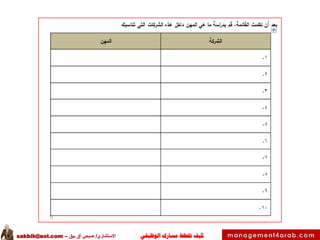 ‫الوظيفي‬ ‫مسارك‬ ‫ختطط‬ ‫كيف‬‫االستشاري‬/‫بيق‬ ‫آق‬ ‫صبحي‬–sakbik@aol.com
 