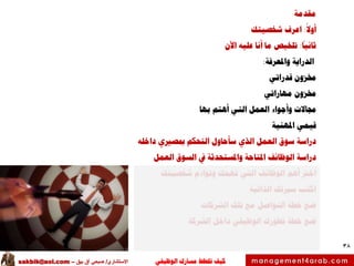 ‫الوظيفي‬ ‫مسارك‬ ‫ختطط‬ ‫كيف‬‫االستشاري‬/‫بيق‬ ‫آق‬ ‫صبحي‬–sakbik@aol.com
38
‫مقدمة‬
‫أوال‬:‫شخصيتك‬ ‫اعرف‬
‫ثانيا‬:‫اآلن‬ ‫عليه‬ ‫أنا‬ ‫ما‬ ‫تلخيص‬
‫الدراية‬‫واملعرفة‬:
‫خمزون‬‫قدراتي‬
‫خمزون‬‫مهاراتي‬
‫جماالت‬‫بها‬ ‫أهتم‬ ‫التي‬ ‫العمل‬ ‫وأجواء‬
‫قيمي‬‫املهنية‬
‫داخله‬ ‫مبصريي‬ ‫التحكم‬ ‫سأحاول‬ ‫الذي‬ ‫العمل‬ ‫سوق‬ ‫دراسة‬
‫العمل‬ ‫السوق‬ ‫يف‬ ‫واملستحدثة‬ ‫املتاحة‬ ‫الوظائف‬ ‫دراسة‬
‫شخصيتك‬ ‫وتواءم‬ ‫تهمك‬ ‫التي‬ ‫الوظائف‬ ‫أهم‬ ‫اخرت‬
‫الذاتية‬ ‫سريتك‬ ‫اكتب‬
‫الشركات‬ ‫تلك‬ ‫مع‬ ‫التواصل‬ ‫خطة‬ ‫ضع‬
‫الشركة‬ ‫داخل‬ ‫الوظيفي‬ ‫تطورك‬ ‫خطة‬ ‫ضع‬
 