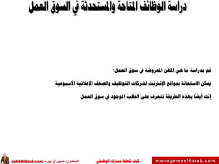 ‫الوظيفي‬ ‫مسارك‬ ‫ختطط‬ ‫كيف‬‫االستشاري‬/‫بيق‬ ‫آق‬ ‫صبحي‬–sakbik@aol.com
‫قم‬‫بدراسة‬‫ما‬‫هي‬‫املهن‬‫املعروضة‬‫يف‬‫سوق‬‫العمل؟‬
‫ميكن‬‫االستعانة‬‫مبواقع‬‫اإلنرتنت‬‫لشركات‬‫التوظيف‬‫والصحف‬‫اإلعالنية‬‫األسبوعية‬
‫إنك‬‫أيضا‬‫بهذه‬‫الطريقة‬‫تتعرف‬‫على‬‫الطلب‬‫املوجود‬‫يف‬‫سوق‬‫العمل‬
 