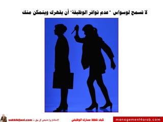 ‫الوظيفي‬ ‫مسارك‬ ‫ختطط‬ ‫كيف‬‫االستشاري‬/‫بيق‬ ‫آق‬ ‫صبحي‬–sakbik@aol.com
50
‫ال‬‫لوسواس‬ ‫تسمح‬«‫الوظيفة‬ ‫توافر‬ ‫عدم‬"‫منك‬ ‫ويتمكن‬ ‫يقهرك‬ ‫أن‬
 