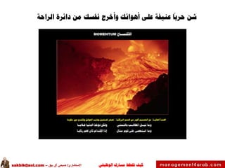 ‫الوظيفي‬ ‫مسارك‬ ‫ختطط‬ ‫كيف‬‫االستشاري‬/‫بيق‬ ‫آق‬ ‫صبحي‬–sakbik@aol.com
61
‫شن‬‫دائرة‬ ‫من‬ ‫نفسك‬ ‫وأخرج‬ ‫أهوائك‬ ‫على‬ ‫عنيفة‬ ‫حربا‬‫الراحة‬
 