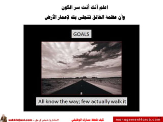 ‫الوظيفي‬ ‫مسارك‬ ‫ختطط‬ ‫كيف‬‫االستشاري‬/‫بيق‬ ‫آق‬ ‫صبحي‬–sakbik@aol.com
63
‫اعلم‬‫الكون‬ ‫سر‬ ‫أنت‬ ‫أنك‬
‫وأن‬‫األرض‬ ‫إلعمار‬ ‫بك‬ ‫تتجلى‬ ‫اخلالق‬ ‫عظمة‬
 