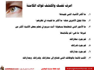 ‫الوظيفي‬ ‫مسارك‬ ‫ختطط‬ ‫كيف‬‫االستشاري‬/‫بيق‬ ‫آق‬ ‫صبحي‬–sakbik@aol.com
‫اعرف‬‫قواك‬ ‫واكتشف‬ ‫نفسك‬‫الكامنة‬
1)‫جتيدها؟‬ ‫التي‬ ‫األشياء‬ ‫أكثر‬ ‫ما‬
2)‫نظرهم؟‬ ‫يف‬ ‫جتيده‬ ‫ما‬ ‫أكثر‬ ‫ما‬ ‫عنك؟‬ ‫اآلخرون‬ ‫يقول‬ ‫ماذا‬
3)‫من‬ ‫أكثر‬ ‫األشياء‬ ‫بعض‬ ‫تعلم‬ ‫يف‬ ‫سريع‬ ‫أنت‬ ‫بسهولة؟‬ ‫تتعلمها‬ ‫التي‬ ‫األمور‬ ‫ما‬
‫بكتابتها‬ ‫قم‬ ‫هي؟‬ ‫ما‬ ‫غريها؟‬
4)‫مهاراتك‬ ‫جبرد‬ ‫قم‬
5)‫قدراتك‬ ‫جبرد‬ ‫قم‬
6)‫جداراتك‬ ‫جبرد‬ ‫قم‬
7)‫وجداراتك‬ ،‫وقدراتك‬ ،‫مهاراتك‬ ‫إىل‬ ‫حتتاج‬ ‫التي‬ ‫بالوظائف‬ ‫قائمة‬ ‫اكتب‬
 