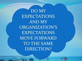 DO MY
EXPECTATIONS
AND MY
ORGANIZATION’S
EXPECTATIONS
MOVE FORWARD
TO THE SAME
DIRECTION?
 