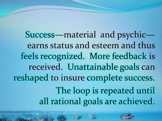 Success—material and psychic—
earns status and esteem and thus
feels recognized. More feedback is
received. Unattainable goals can
reshaped to insure complete success.
The loop is repeated until
all rational goals are achieved.
 