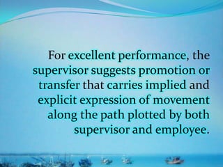 For excellent performance, the
supervisor suggests promotion or
transfer that carries implied and
explicit expression of movement
along the path plotted by both
supervisor and employee.
 