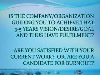 IS THE COMPANY/ORGANIZATION
GUIDING YOU TO ACHIEVE THAT
3-5 YEARS VISION/DESIRE/GOAL
AND THUS HAVE FULFILMENT?
ARE YOU SATISFIED WITH YOUR
CURRENT WORK? OR, ARE YOU A
CANDIDATE FOR BURNOUT?
 