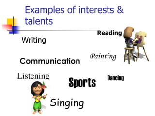 Examples of interests &
talents
Writing
Reading
Communication
Listening
Painting
Sports
Singing
Dancing
 