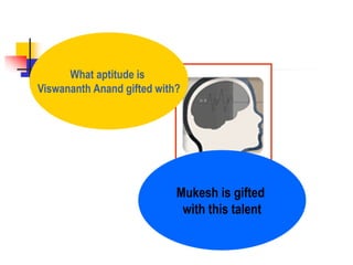 What aptitude is
Viswananth Anand gifted with?
Mukesh is gifted
with this talent
 