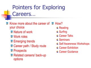 Pointers for Exploring
Careers…
Know more about the career of
your choice
Nature of work
Work roles
Emerging trends
Career path / Study route
Prospects
Related careers/ back-up
options
How?
Reading
Surfing
Career Talks
Seminars
Self Awareness Workshops
Career Exhibition
Career Guidance
 