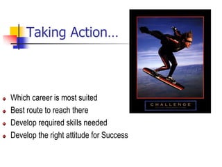 Taking Action…
Which career is most suited
Best route to reach there
Develop required skills needed
Develop the right attitude for Success
 