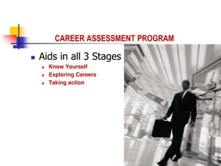  Aids in all 3 Stages
 Know Yourself
 Exploring Careers
 Taking action
CAREER ASSESSMENT PROGRAM
 