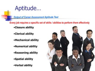 Aptitude…
Every job requires a specific set of skills / abilities to perform them effectively
Output of Career Assessment Aptitude Test
•Closure ability
•Clerical ability
•Mechanical ability
•Numerical ability
•Reasoning ability
•Spatial ability
•Verbal ability
 
