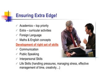 Ensuring Extra Edge!
Academics – top priority
Extra – curricular activities
Foreign Language
Maths & English concepts
Development of right set of skills
Communication
Public Speaking
Interpersonal Skills
Life Skills (handling pressures, managing stress, effective
management of time, creativity…)
 