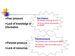 Peer pressure
Lack of knowledge or
information
Parental pressure
Lack of resources
“My friends would go for this”
“All of my friends will prepare
for MBBS”
Peer Pressure
“My Parents say I should go for MBBS”
“My Parents want me to take care of
the business”
Parental pressures
 