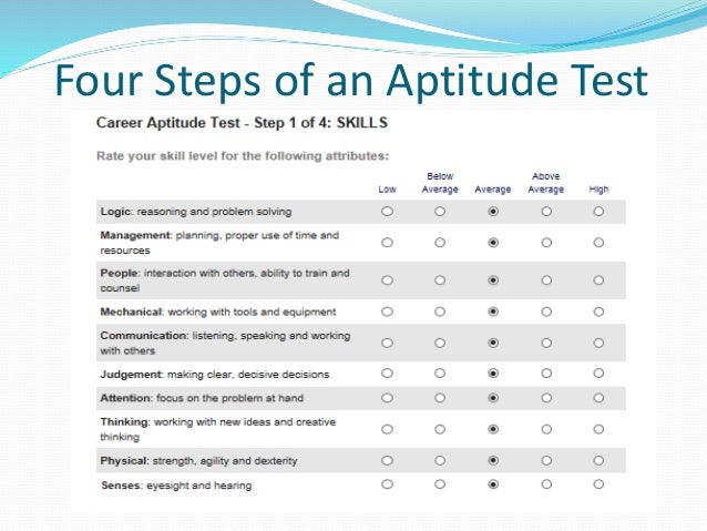 career aptitude
