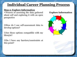 Explore Information
Step 2: Explore Information
Process of assessing the data gathered
about self and exploring it with an open
perspective
How do I use self-assessment data to
develop options?
Are these options compatible with my
lifestyle?
Do I have any barriers/constraints at
this point?
Individual Career Planning Process
 