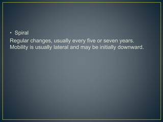 • Spiral
Regular changes, usually every five or seven years.
Mobility is usually lateral and may be initially downward.
 