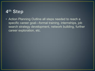 • Action Planning Outline all steps needed to reach a
specific career goal—formal training, internships, job
search strategy development, network building, further
career exploration, etc.
 