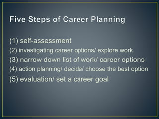 (1) self-assessment
(2) investigating career options/ explore work
(3) narrow down list of work/ career options
(4) action planning/ decide/ choose the best option
(5) evaluation/ set a career goal
 