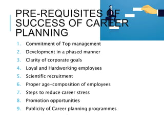 PRE-REQUISITES OF
SUCCESS OF CAREER
PLANNING
1. Commitment of Top management
2. Development in a phased manner
3. Clarity of corporate goals
4. Loyal and Hardworking employees
5. Scientific recruitment
6. Proper age-composition of employees
7. Steps to reduce career stress
8. Promotion opportunities
9. Publicity of Career planning programmes
 