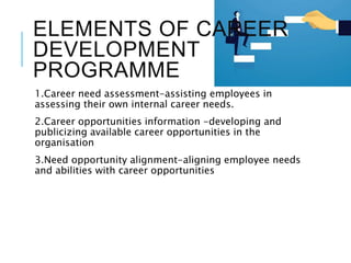 ELEMENTS OF CAREER
DEVELOPMENT
PROGRAMME
1.Career need assessment-assisting employees in
assessing their own internal career needs.
2.Career opportunities information -developing and
publicizing available career opportunities in the
organisation
3.Need opportunity alignment-aligning employee needs
and abilities with career opportunities
 