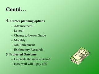 Contd…
4. Career planning options
– Advancement.
– Lateral
– Change to Lower Grade
– Mobility.
– Job Enrichment
– Exploratory Research
5. Projected Outcome
– Calculate the risks attached
– How well will it pay off?
 