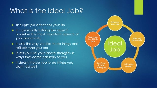 career planning and assessment your ideal job