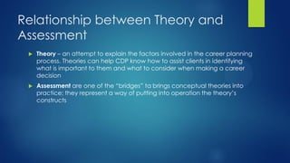 Relationship between Theory and
Assessment


Theory – an attempt to explain the factors involved in the career planning
process. Theories can help CDP know how to assist clients in identifying
what is important to them and what to consider when making a career
decision



Assessment are one of the “bridges” ta brings conceptual theories into
practice; they represent a way of putting into operation the theory’s
constructs

 