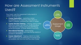 How are Assessment Instruments
Used?
Four basic uses for assessment instruments in
career development


Career Exploration – exploring career
possibilities by first learning more about a
client’s interests, preferences, skills or values



Career Decision Making – helping clients make
effective career decision by understanding
their decision-making style and identifying
potential barriers (Career Beliefs Inventory)



Educational Planning – determining
educational progress and identifying needs or
problems (WorkKeys)

Career
Exploration



Career Adjustment – helping clients to make
their current jobs as satisfying and productive
as possible (Job Survival and Success Code)

Career
Adjustment

Assessment
Usage

Educational
Planning

Career
Decision
Making

 