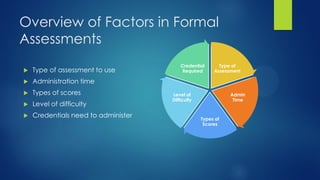 Overview of Factors in Formal
Assessments


Type of assessment to use



Types of scores



Level of difficulty



Credentials need to administer

Type of
Assessment

Administration time



Credential
Required

Level of
Difficulty

Admin
Time

Types of
Scores

 