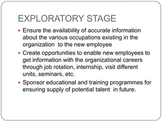 EXPLORATORY STAGE
 Ensure the availability of accurate information
  about the various occupations existing in the
  organization to the new employee
 Create opportunities to enable new employees to
  get information with the organizational careers
  through job rotation, internship, visit different
  units, seminars, etc.
 Sponsor educational and training programmes for
  ensuring supply of potential talent in future.
 