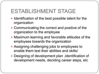 ESTABLISHMENT STAGE
 Identification of the best possible talent for the
    organization
   Communicating the correct and positive of the
    organization to the employee
   Maximum learning and favorable attitudes of the
    employees towards the organization
   Assigning challenging jobs to employees to
    enable them test their abilities and skills/
   Designing of development plan ,identification of
    development needs, deciding career steps, etc
 