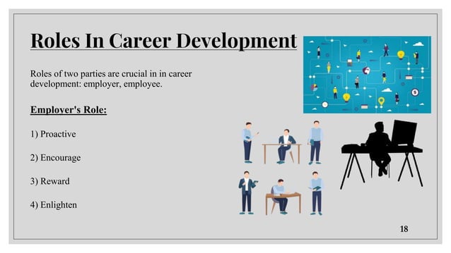 CAREER PLANNING AND DEVELOPMENT.pptx | Career Advice | Careers