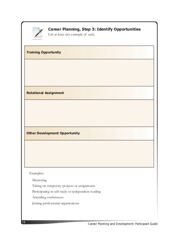 Career Planning and Development Participant Guide