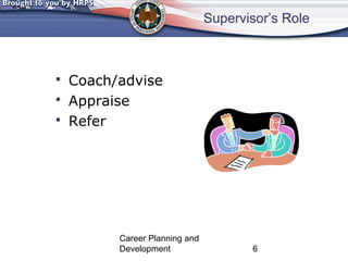 Supervisor’s Role 
 Coach/advise 
 Appraise 
 Refer 
Career Planning and 
Development 6 
 