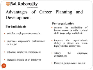 Career Planning and Succession Planning - Principles of Human Resource ...