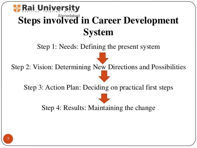 career planning definition