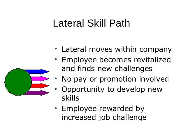what is a lateral career move