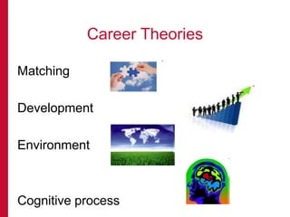 Career Theories
Matching
Development
Environment

Cognitive process

 