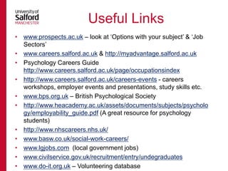 Useful Links
• www.prospects.ac.uk – look at „Options with your subject‟ & „Job
Sectors‟
• www.careers.salford.ac.uk & http://myadvantage.salford.ac.uk
• Psychology Careers Guide
http://www.careers.salford.ac.uk/page/occupationsindex
• http://www.careers.salford.ac.uk/careers-events - careers
workshops, employer events and presentations, study skills etc.
• www.bps.org.uk – British Psychological Society
• http://www.heacademy.ac.uk/assets/documents/subjects/psycholo
gy/employability_guide.pdf (A great resource for psychology
students)
• http://www.nhscareers.nhs.uk/
• www.basw.co.uk/social-work-careers/
• www.lgjobs.com (local government jobs)
• www.civilservice.gov.uk/recruitment/entry/undegraduates
• www.do-it.org.uk – Volunteering database

 
