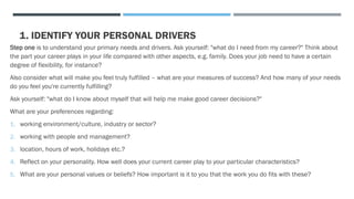 1. IDENTIFY YOUR PERSONAL DRIVERS
Step one is to understand your primary needs and drivers. Ask yourself: "what do I need from my career?" Think about
the part your career plays in your life compared with other aspects, e.g. family. Does your job need to have a certain
degree of flexibility, for instance?
Also consider what will make you feel truly fulfilled – what are your measures of success? And how many of your needs
do you feel you're currently fulfilling?
Ask yourself: "what do I know about myself that will help me make good career decisions?"
What are your preferences regarding:
1. working environment/culture, industry or sector?
2. working with people and management?
3. location, hours of work, holidays etc.?
4. Reflect on your personality. How well does your current career play to your particular characteristics?
5. What are your personal values or beliefs? How important is it to you that the work you do fits with these?
 