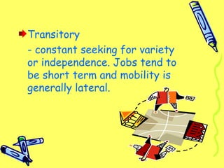 Transitory
- constant seeking for variety
or independence. Jobs tend to
be short term and mobility is
generally lateral.
 
